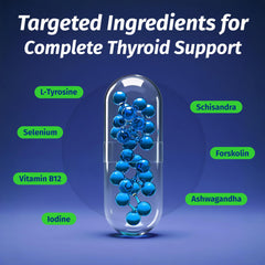 1 Body bottle cap open with tablets illustrating daily use benefit