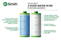 A. O. Smith vista lateral del cartucho que facilita la instalación rápida