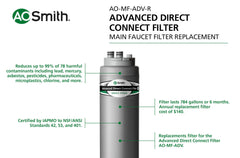 A. O. Smith cartucho visto en control de calidad y manufactura segura