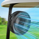 A2C ventilador frontal mostrando cobertura amplia y aire directo