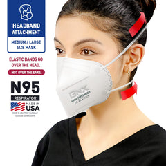 AccuMed BNX primer plano filtro meltblown, alta eficiencia