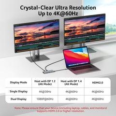 Acer con cables HDMI conectados a monitores 4K, optimiza pantalla dual 4K@60Hz