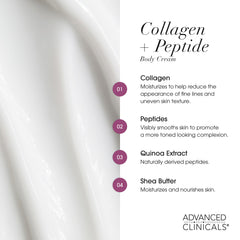 Advanced Clinicals etiqueta con lista de ingredientes clave, ofrece información clara