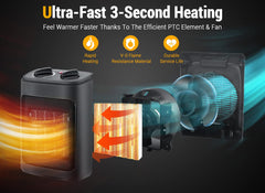 Aikoper calefactor en dormitorio proporcionando calor localizado confortable