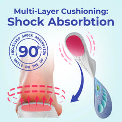 Akusoli corte de espuma viscoelástica ajustable para calzado