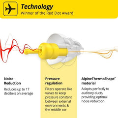 Alpine FlyFit primer plano del filtro de presión y funcionamiento
