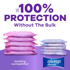 Always Discreet barreras laterales LeakGuards que evitan filtraciones