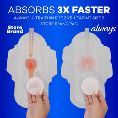 Always ultra thin Size 1 wings and adhesive shot for secure, stable fit