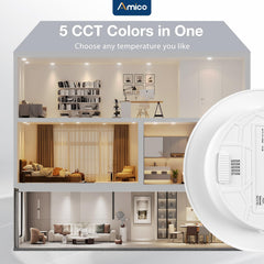 Amico luz encendida en cocina, iluminación uniforme y ahorro energético