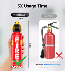 AmzBoom extintor en cocina demostrando uso práctico y protección cerca de la parrilla