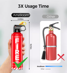 AmzBoom extintor montado en pared de cocina, acceso rápido ante incendios