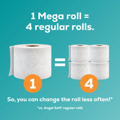 Angel Soft rollo en mano para ver escala y durabilidad