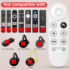 Angrox micrófono y botón de voz para búsquedas y control por voz