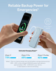 Anker 621 MagGo textura y acabado que facilita agarre cómodo
