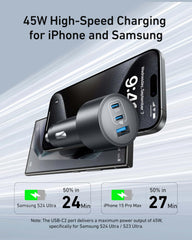 Anker con cable incluido y accesorios listos para conectar y usar