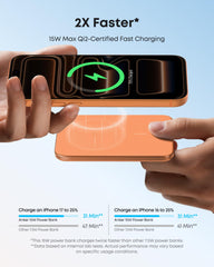 Anker Nano junto a una tarjeta para mostrar tamaño compacto y portabilidad