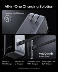 Anker Prime con cable USB-C trenzado y funda lista para viajar