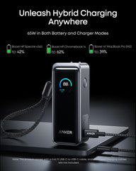 Anker Prime cargando un MacBook Pro en una mesa de trabajo portátil