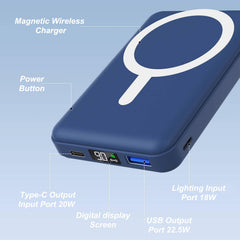 AOGUERBE primer plano del imán MagSafe mostrando alineación segura y estabilidad