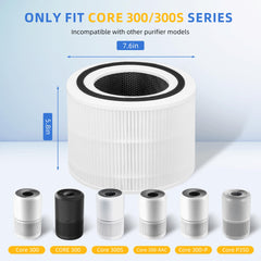 APPLIANCEMATES filtro Core 300 vista de dimensiones para montaje exacto