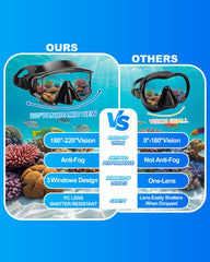 AQUA A DIVE SPORTS detalle de lente reforzada antiniebla para mejor seguridad