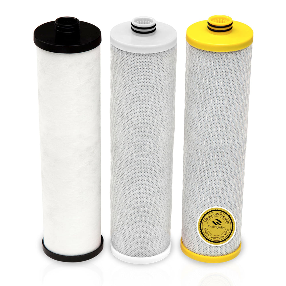 Aquasana empaque AQ-5300+R mostrando cartuchos y beneficios claros