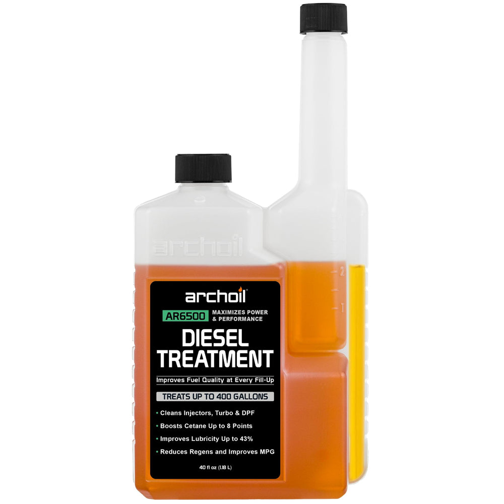 Archoil envase AR6500 frontal mostrando contenido y protección