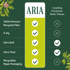 Aria detalle de las tres capas que muestra grosor y durabilidad