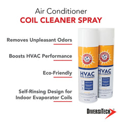 Arm & Hammer AHCC-19 aplicado en condensador exterior, mejora transferencia de calor
