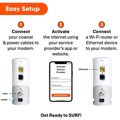 ARRIS Surfboard S33 puerto Ethernet 2.5G para conexión multi‑Gig estable