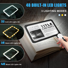 Arsir closeup de 48 LEDs para iluminación uniforme sin deslumbrar