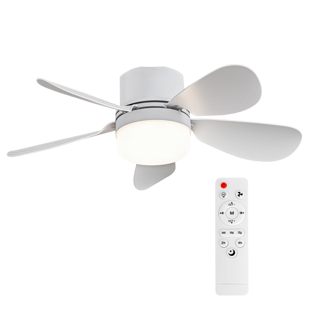 ASALL vista frontal del ventilador con luz mostrando diseño compacto y ahorro energético