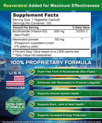 aSquared Nutrition cápsula en mano para comparar tamaño y dosificación