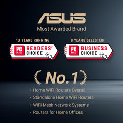 ASUS RT-BE58U panel trasero con puertos WAN/LAN y opciones Dual-WAN