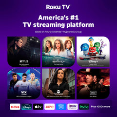 Aurzen D1R lente en primer plano para nitidez y fácil limpieza