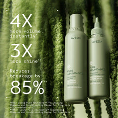 Aveda textura gel en primer plano, facilita formación de espuma ligera