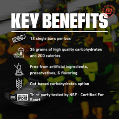BARE PERFORMANCE NUTRITION Go Bar etiqueta nutricional destacando 36 g carbohidratos y 200 kcal