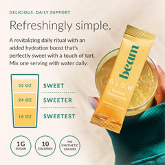 BEAM Glow sobre disuelto en vaso de agua con color piña, bebida refrescante sin cafeína