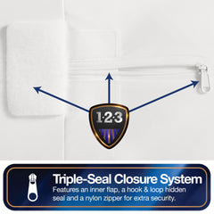 Bed Bug Blocker textura del tejido microporoso, tacto suave y protección transpirable