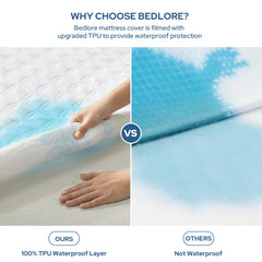 BEDLORE primer plano del acolchado patrón de monedas, toque suave y uniforme