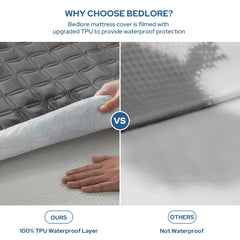 BEDLORE detalle de microfibra superior suave para mayor confort