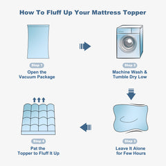 Topper BEDLORE colocado en colchón king mostrando acolchado uniforme para mayor comodidad
