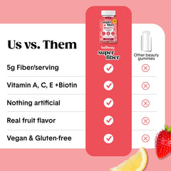 Bellway ingredientes: inulina y biotina, apoyo digestivo y belleza
