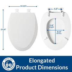 Bemis bisagras Easy Clean desmontables para limpieza rápida