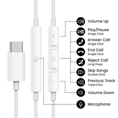 BENEWY primer plano del driver 14.2 mm para mejor audio