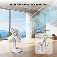 BEYOND BREEZE ventilador en uso sobre escritorio creando ambiente fresco para trabajar
