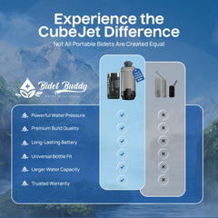Bidet Buddy en funda protectora listo para transportar con seguridad