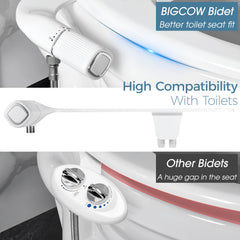 BIGCOW perilla de control que permite ajustar presión fácilmente y con seguridad