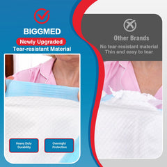 BIGGMED detalle acolchado con patrón diamante que facilita la absorción rápida