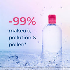 Bioderma Sensibio H2O desmaquillando con algodón para ojos sin irritación